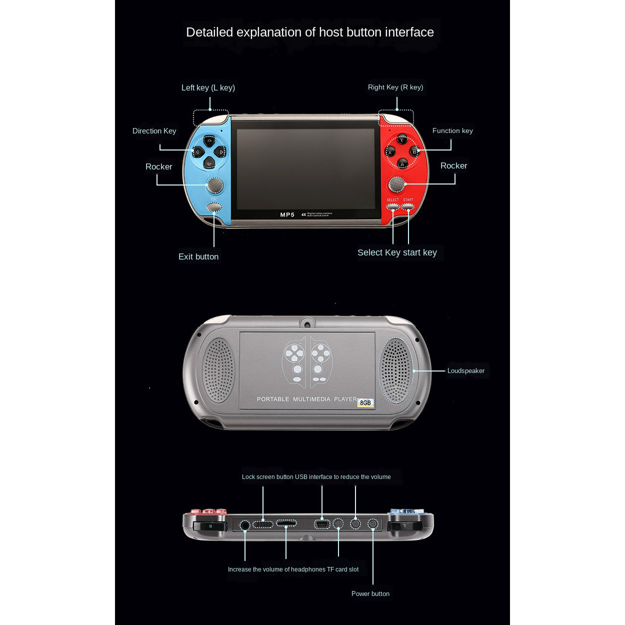 Gaming Portable Handheld Retro - Gaming Console Under 1000 评论和价格