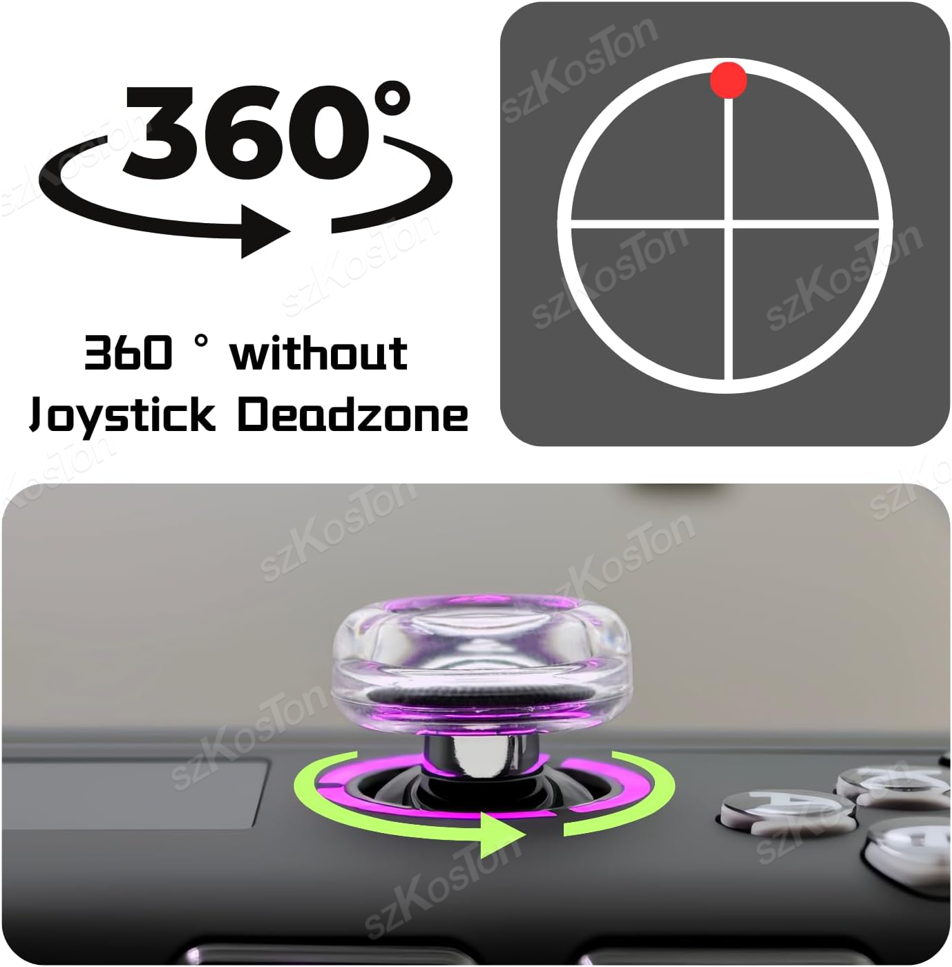 2PCS Liquid Silicone Joystick  - Gaming Console Legion 评论和价格
