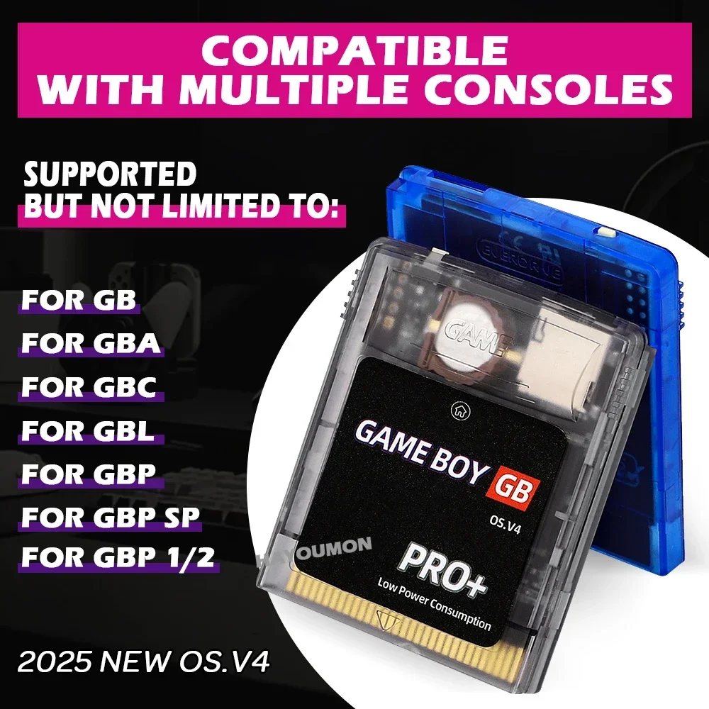 2026 For GB GBC GBA Game Conso - Gaming Console In 2026 评论和价格