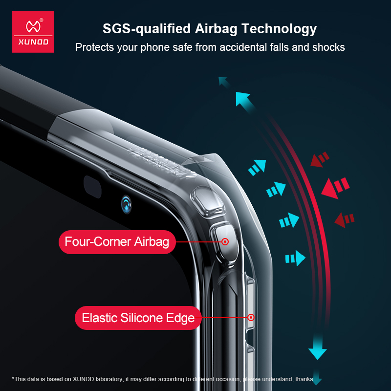 Xundd Shockproof Case for Asus - Gaming Console Rog 评论和价格