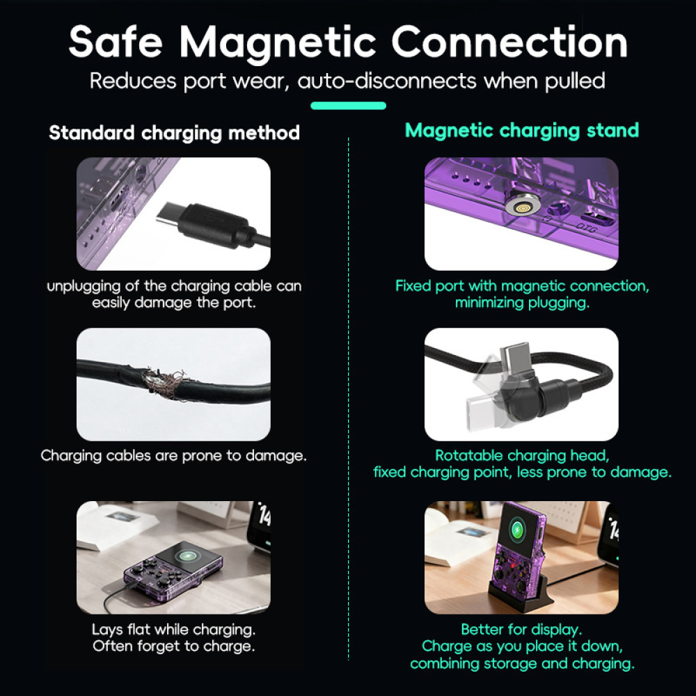 R36S Gaming Console Magnetic C - Gaming Console Holder 评论和价格