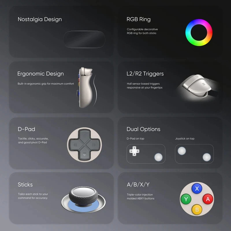 Retroid Pocket 6 Handheld Gami - Gaming Console In 2026 评论和价格
